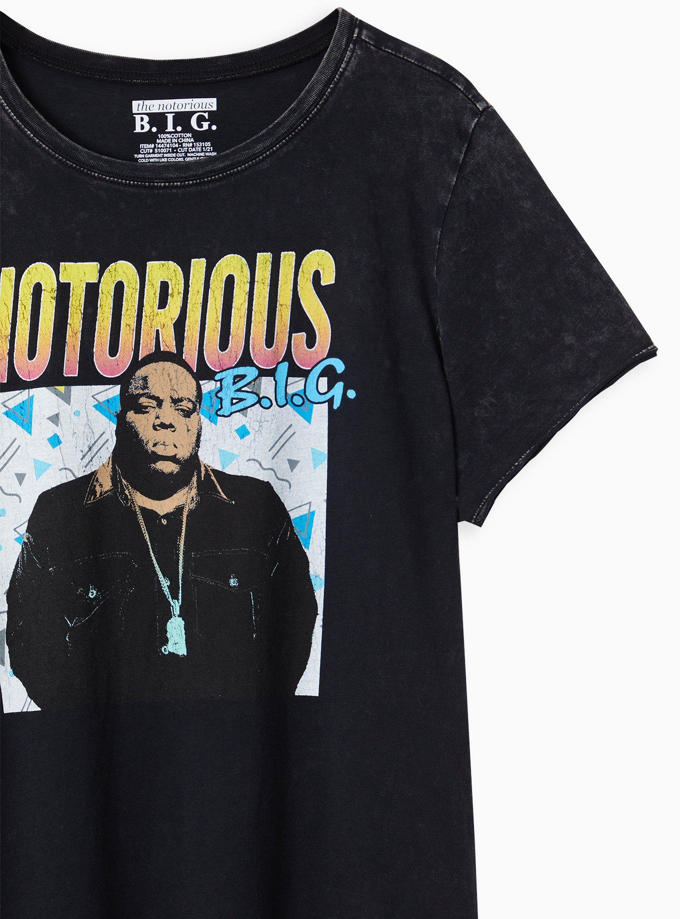 Plus Size Classic Fit Crew Tee - Biggie Mineral Wash Black, DEEP BLACK, alternate