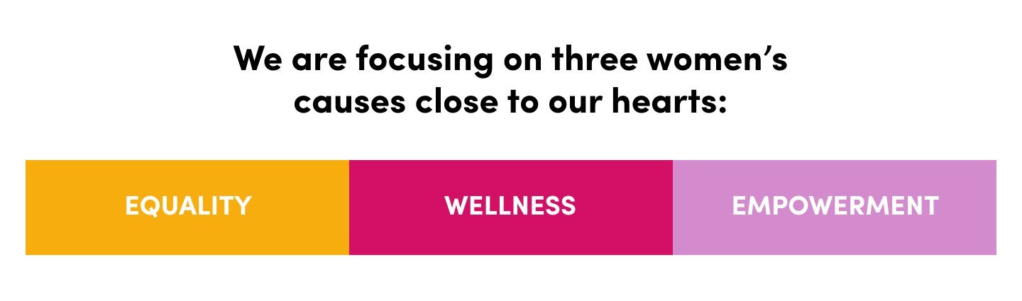 We are focusing on three women's causes close to our hearts: Equality Wellness Empowerment