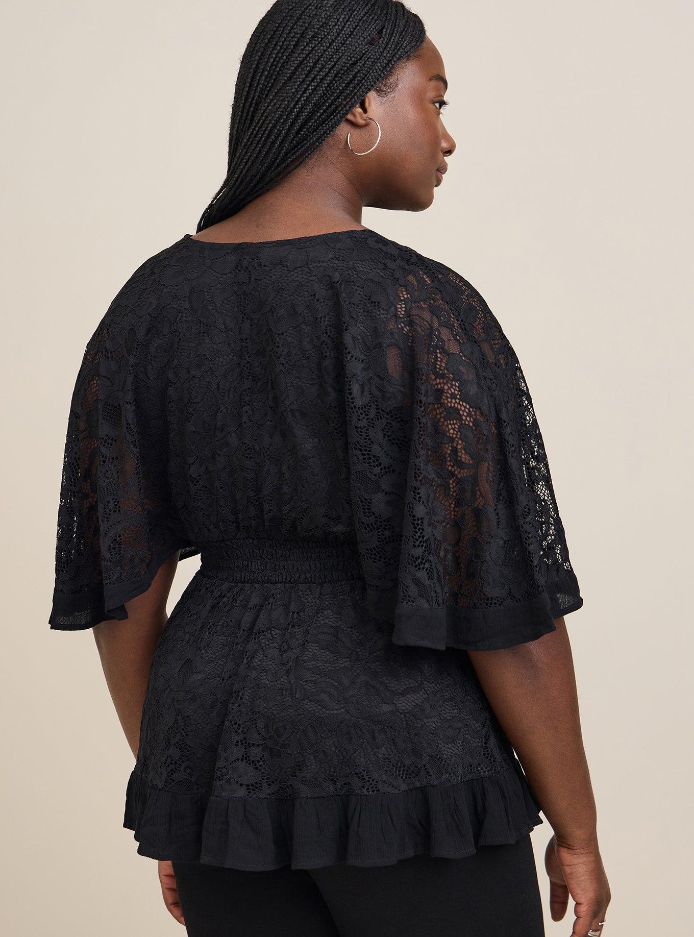 TOPS – Heve