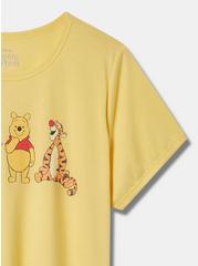 Winnie the Pooh Classic Fit Cotton Ringer Tee, SUNDRESS, alternate