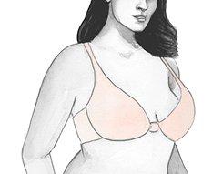 TORRID  HOW TO MEASURE YOUR BRA SIZE 