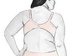 TORRID  HOW TO MEASURE YOUR BRA SIZE 