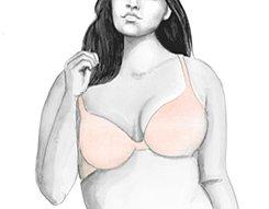 Bra Fit Guide, HOW WE FIT