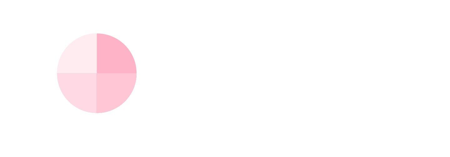 Shop Torrid, Pay With Klarna!